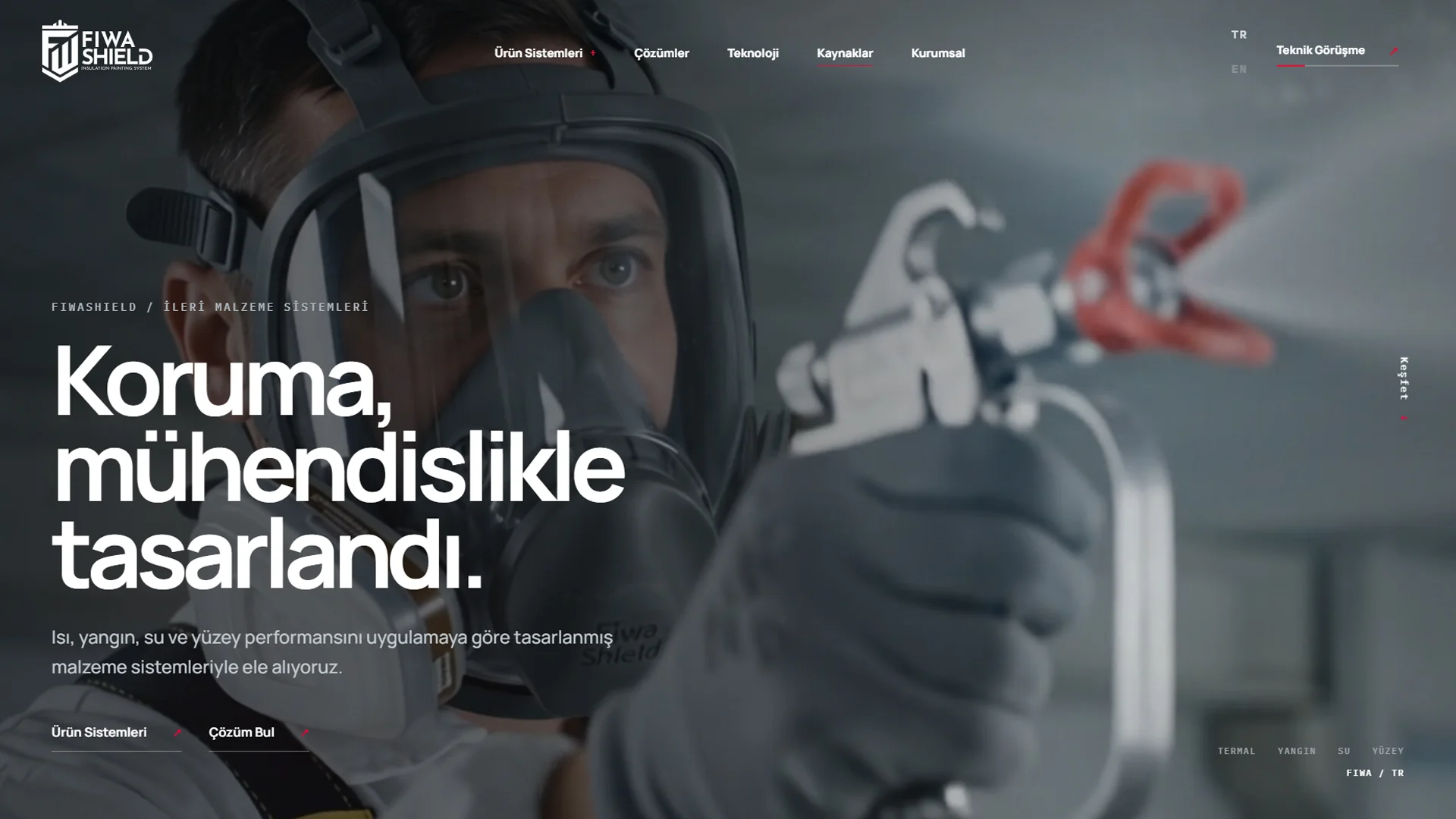 FiwaShield